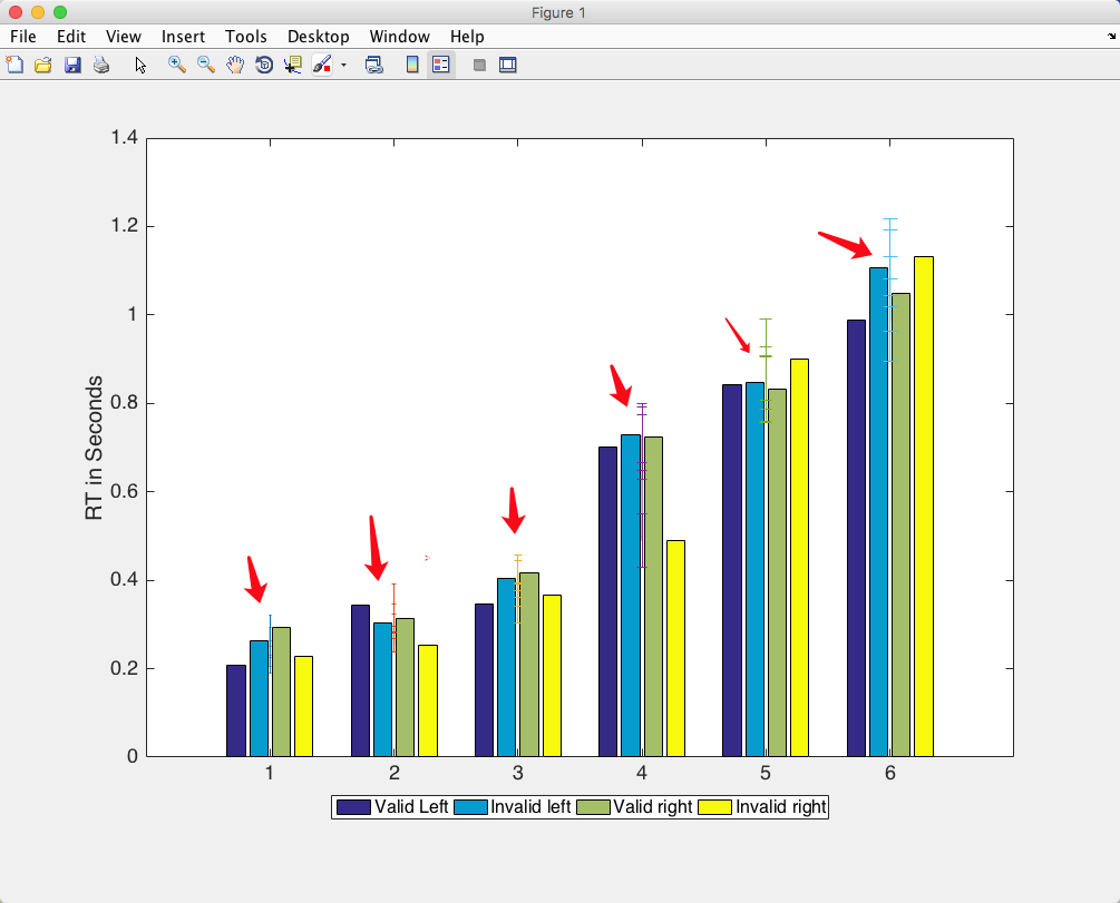 How To Make A Bar Chart In Matlab
